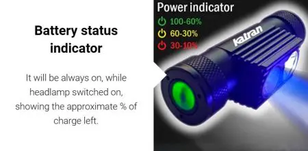 Katran ﻿Headlamp W/B 460 PRO