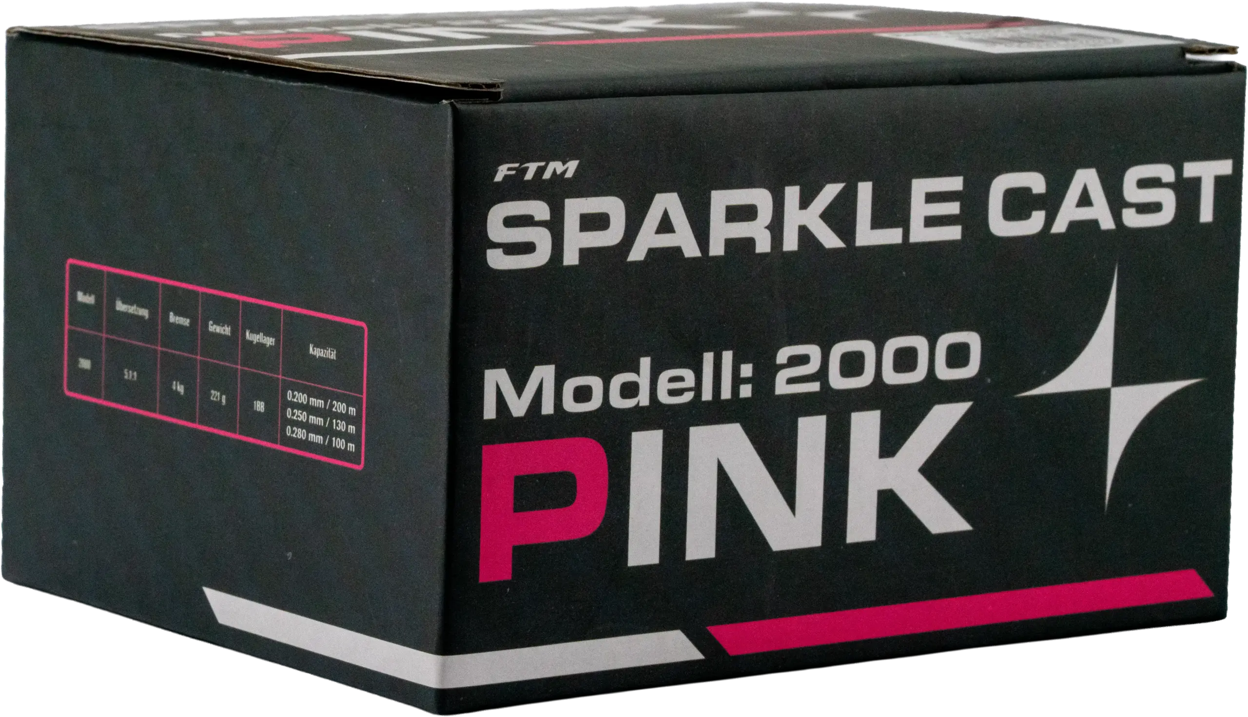Sparkle Cast Kinderrolle